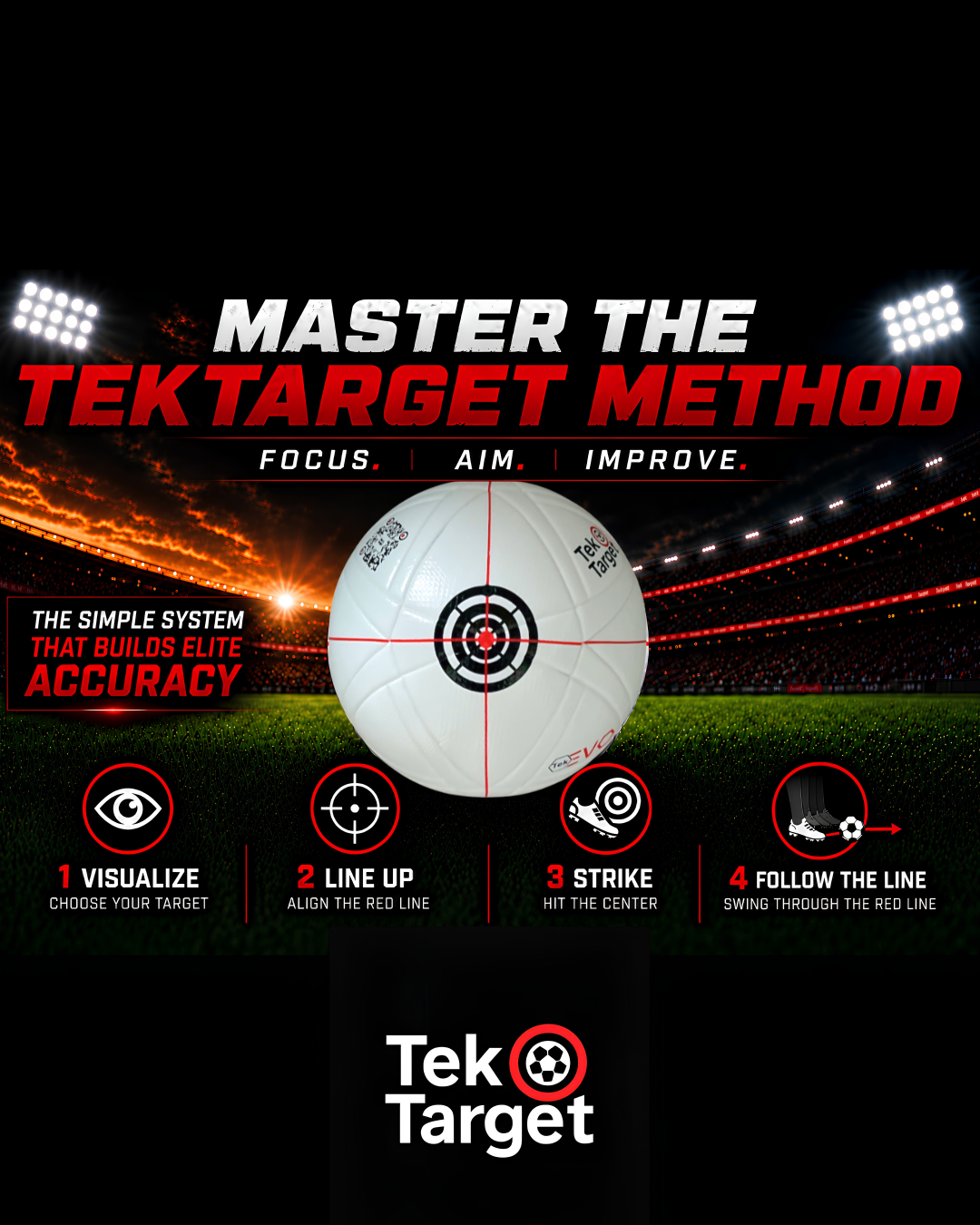 TekTarget Shooting Clinic (Erie, PA)